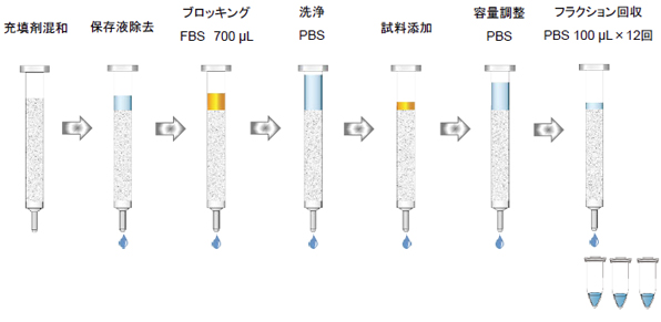 501021390_fig2.jpg