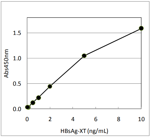 BCL-ABPS-01-F3.png