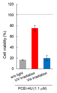 CENP-E_Inhibitor-F6-1.png
