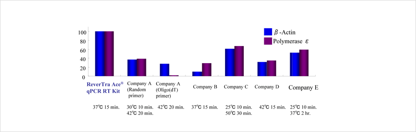 FSQ-101_example1.png