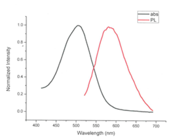 Figure1.png