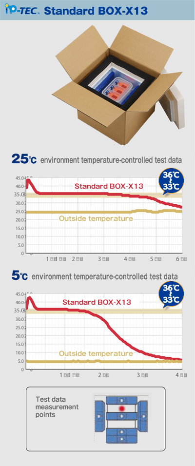 IP-TEC_Box1.png