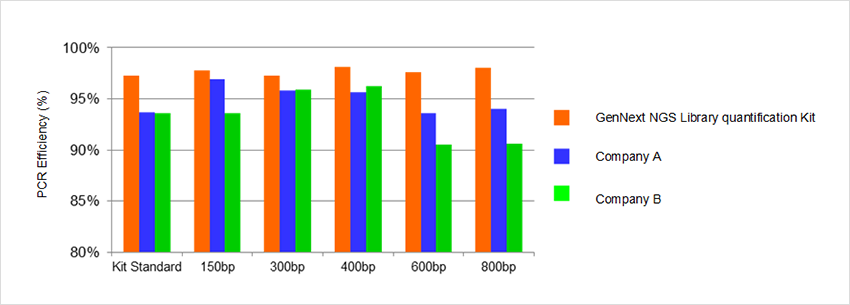 NLQ-101_example2.png