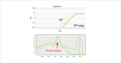 QKD-201_Exampl1_1.png