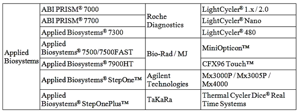 QKD-201_table1.png