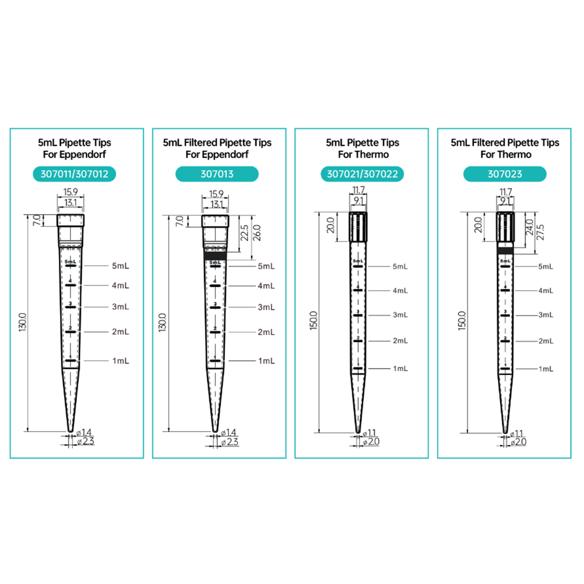 /Content/Upload/Product/5ml_1200_2.png