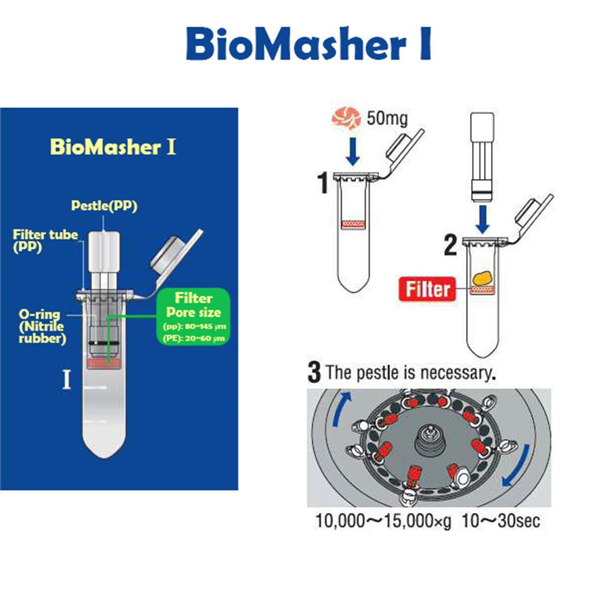 /Content/Upload/Product/BioMasger-I-diagnocine-biomasher1_1200_5_1200.jpg