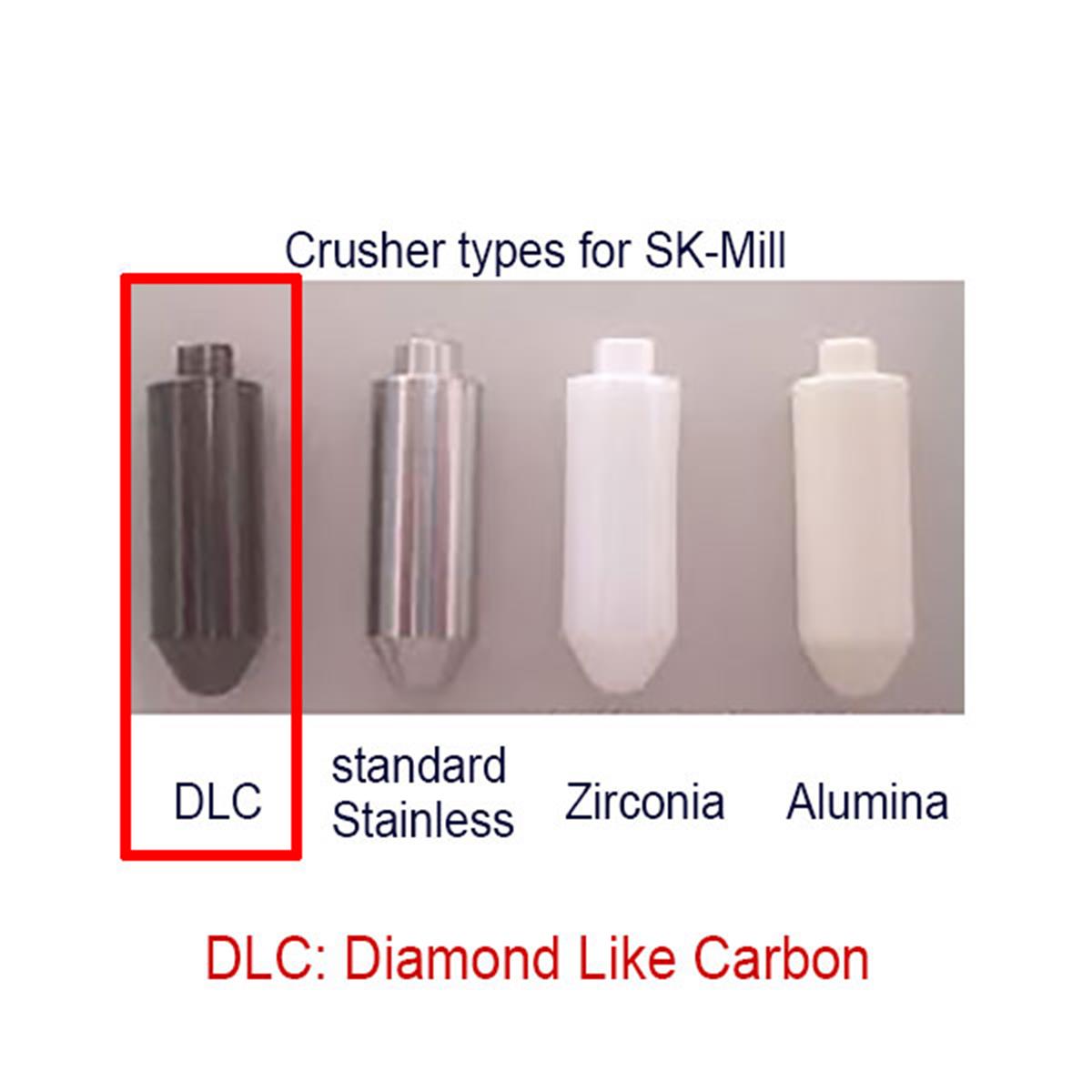 /Content/Upload/Product/DLC_crush-types-all_for-SK-Mill_w600_Diagnocine_1200.jpg