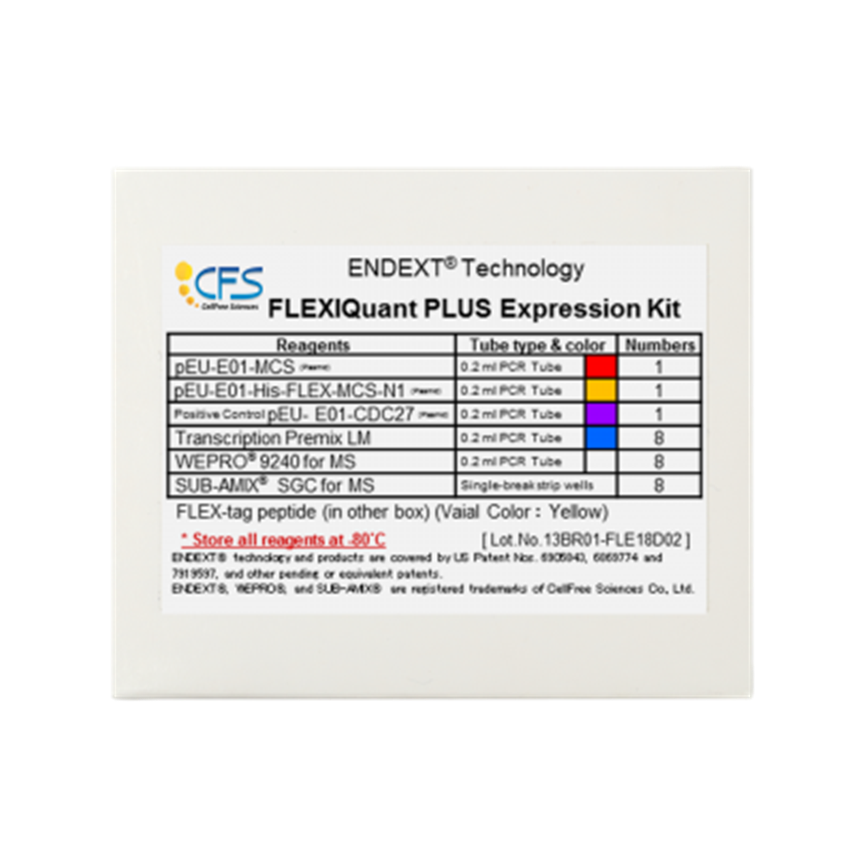 /Content/Upload/Product/FLEXIQuant_PLUS_Expression_Kit-2_1200.png
