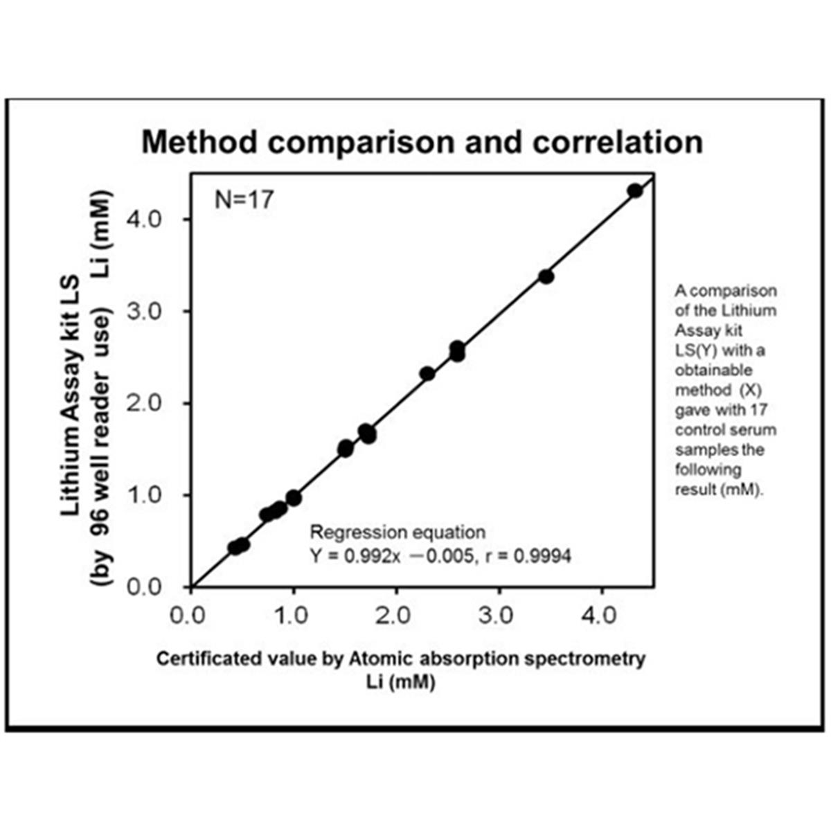 /Content/Upload/Product/FNK-LI01ME_example-img_w600__ExampleOfUse_Diagnocine_1200.jpg