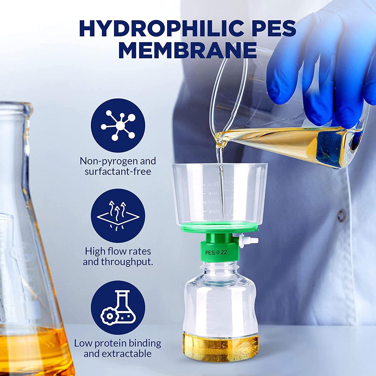 /Content/Upload/Product/MS-VFPPES_Disposable-Vacuum-Filtration-Units_All_1200_Diagnocine_1200_2.jpg