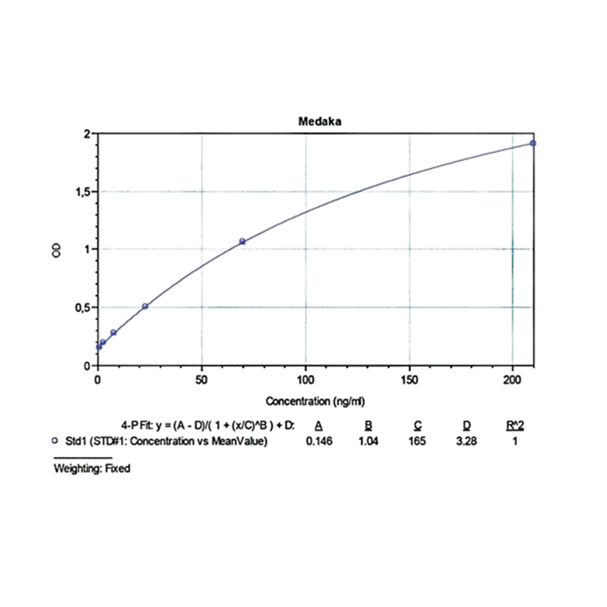 /Content/Upload/Product/MV-STD_fig1_1200.png